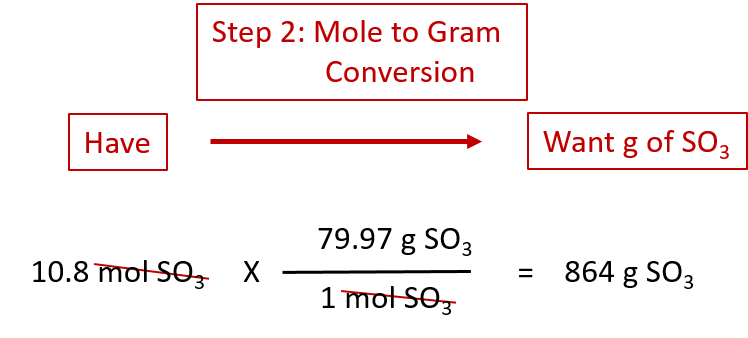 Chapter 6 â Quantities In Chemical Reactions â Chemistry