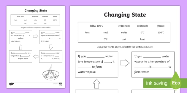 Changing States Ice Water Steam Worksheet