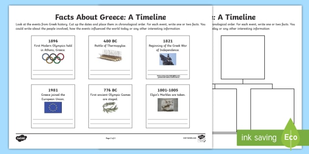 Facts About Greece Timeline Worksheet   Worksheets