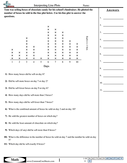Line Plot Worksheets