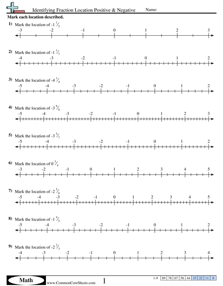 Fraction Worksheets