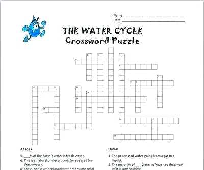 Water Cycle Worksheet 5th Grade The Water Cycle Worksheet | Free