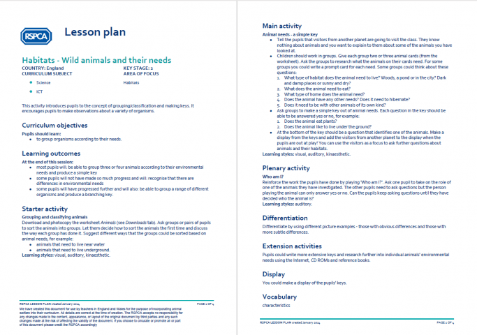 Rspca Wildlife And Habitats Ks2 Lesson Plan â Needs Of Wild