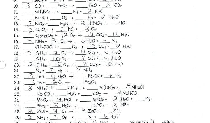 X A Previous Image Next Wallpaper Balancing Chemical Equations