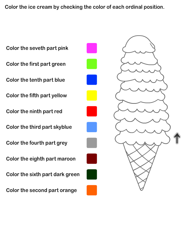 Ordinal Numbers Worksheets, Math Worksheets, Kindergarten