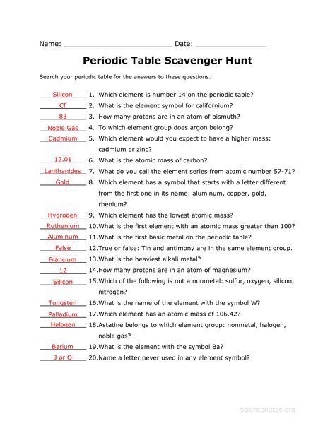 Answer Key To The Periodic Table Scavenger Hunt Worksheet  Related