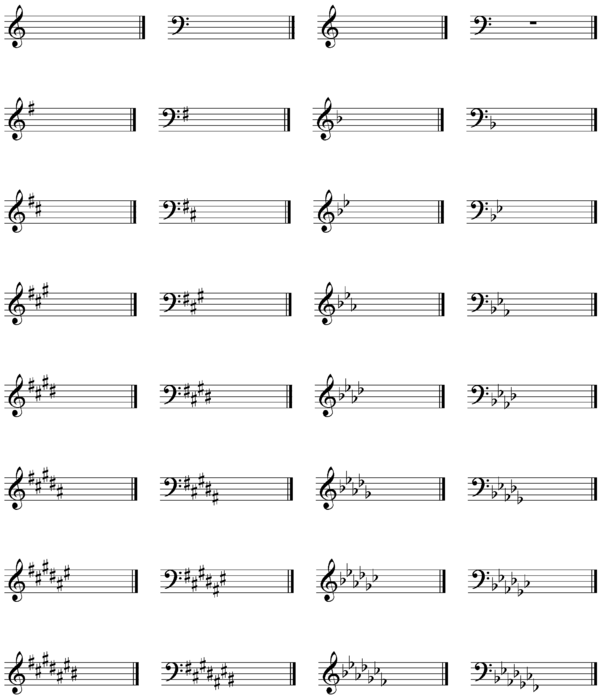 Music Theory I