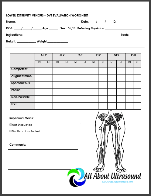 Ultrasound Technologist Worksheets