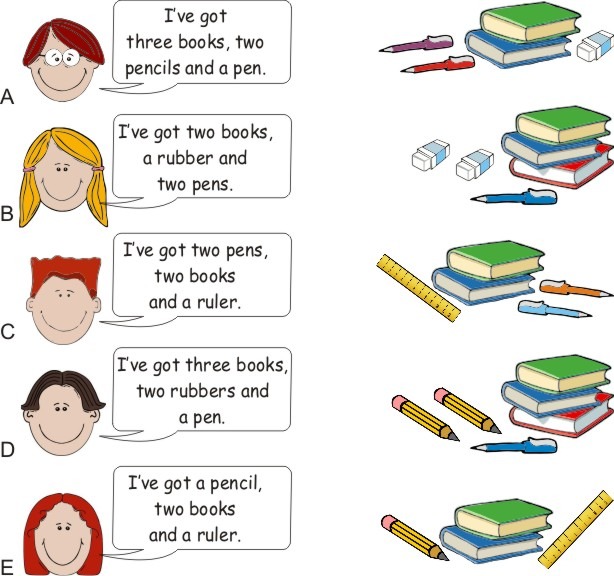 English Exercises  School Supplies