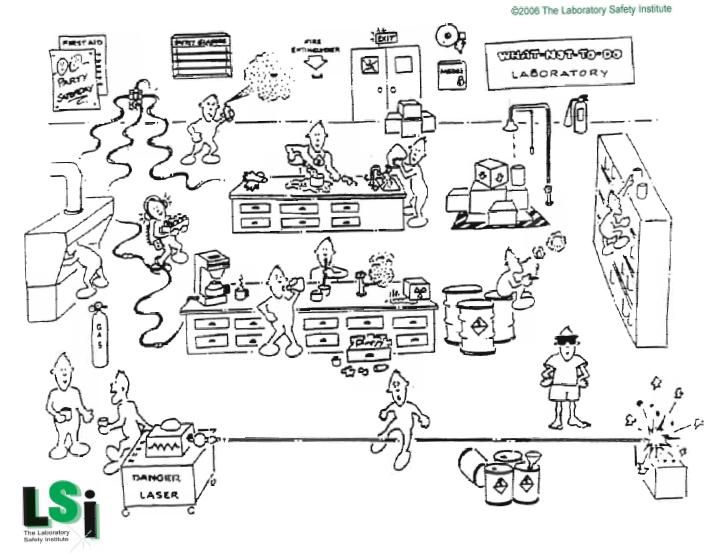 Free Safety In A Science Lab, Download Free Clip Art, Free Clip