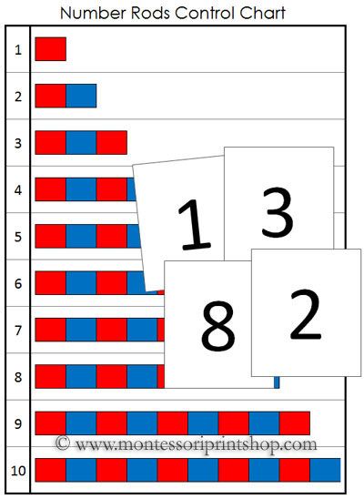 Free Montessori Materials Online