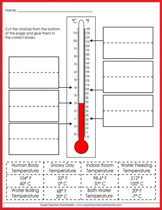 Teach Your Students All About Temperature! Super Teacher