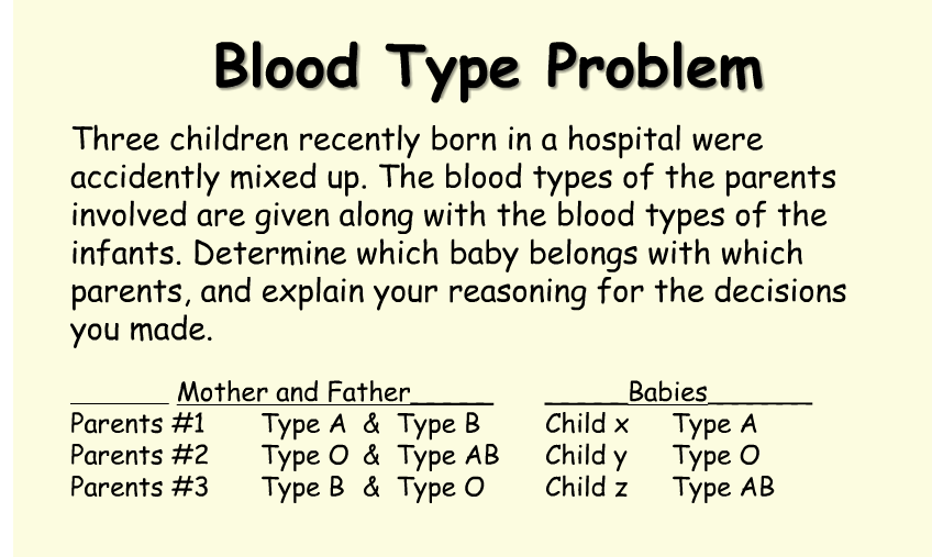 Pin By Sfowler On Genetic Problems