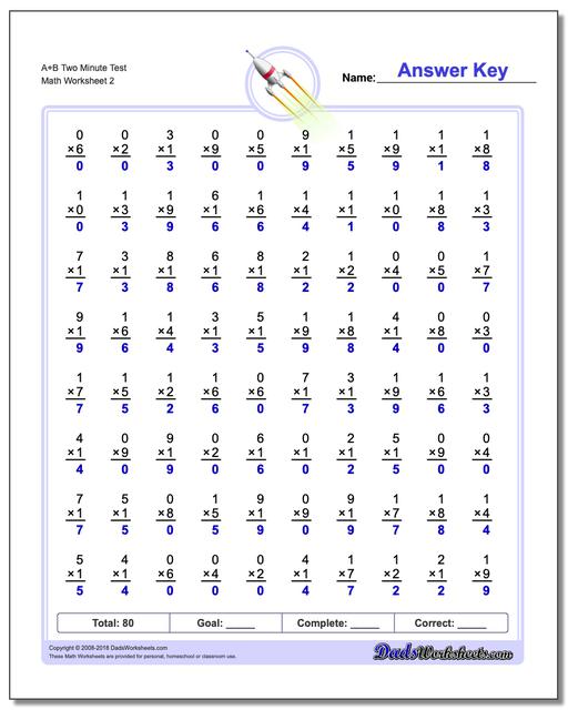 Two Minute Multiplication Worksheets