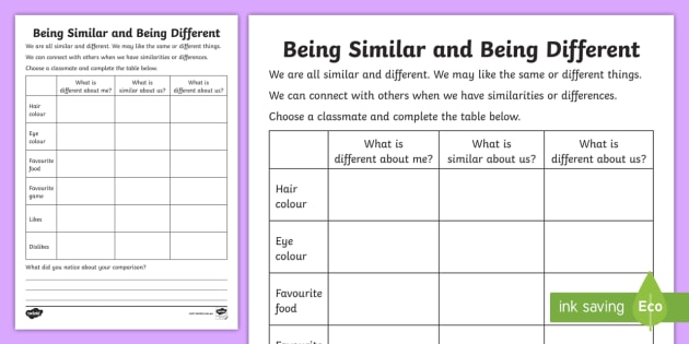 Being Similar And Being Different Worksheet