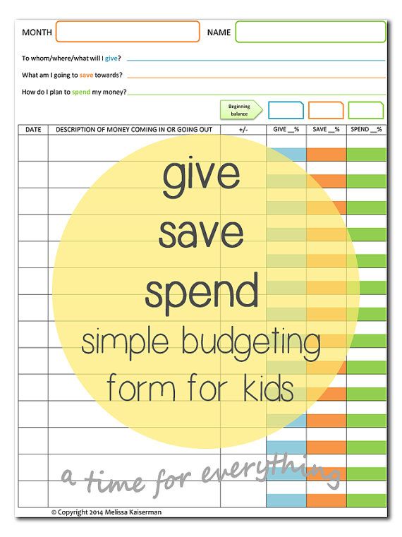 Give Save Spend Budget Sheet Printable For Kids