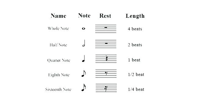 Beginner Music Theory Worksheets Music Theory Worksheets