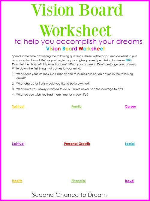 Vision Board Worksheet To Help You Define Your Dreams
