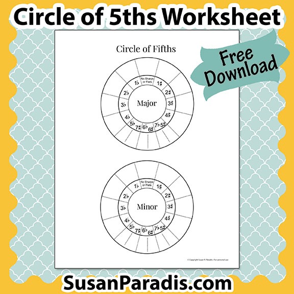 Circle Of Fifths