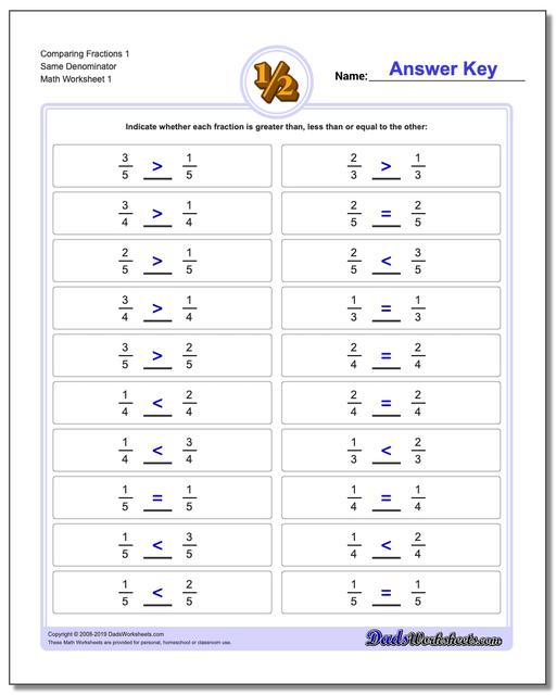 Math Worksheets