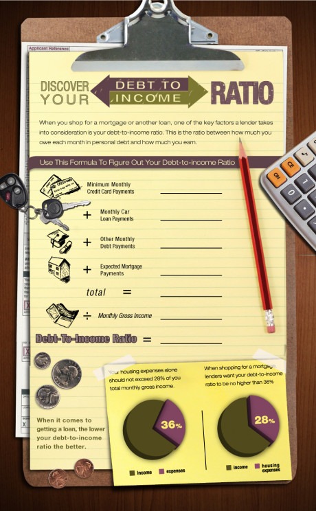 Infographic  Debt