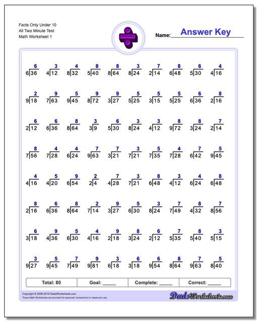 676 Division Worksheets For You To Print Right Now