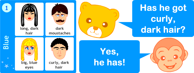 Describing People In English