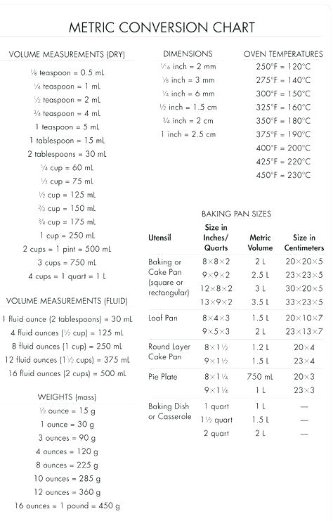 Esl Recipe Worksheets High Esl Recipe Worksheets Pdf