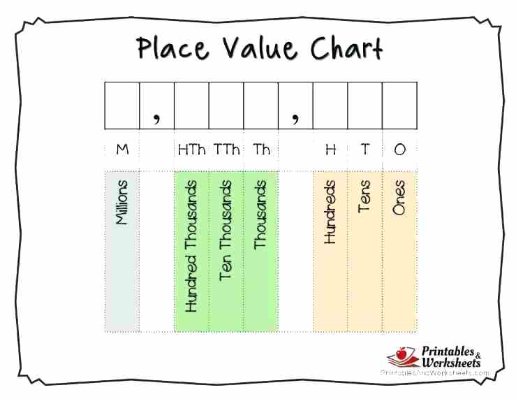 Face Math Worksheets â Dzulfikar Com