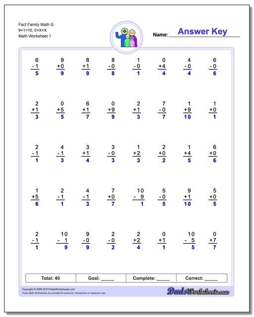 One Minute Addition Subtraction