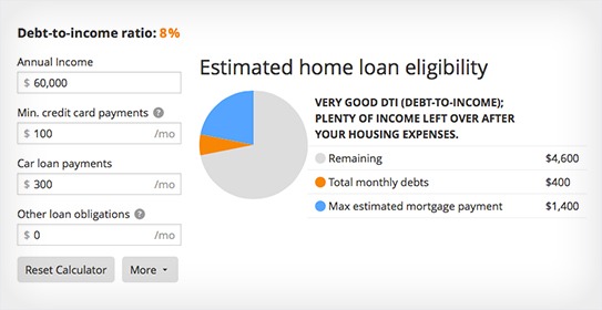 Debt