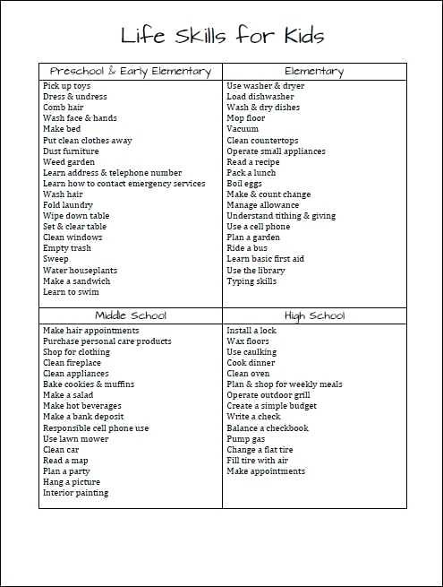 Obesity Worksheet Free Printable Worksheets Made By Obesity