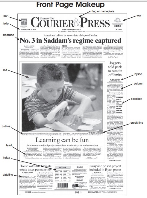 Analysis Of A Newspaper Article Newspaper Article Analysis Worksheets