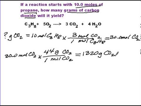 2 Stoichiometry Mole To Mass