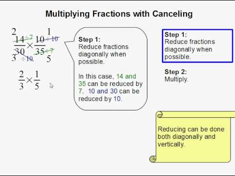 Multiplying Fractions With Canceling