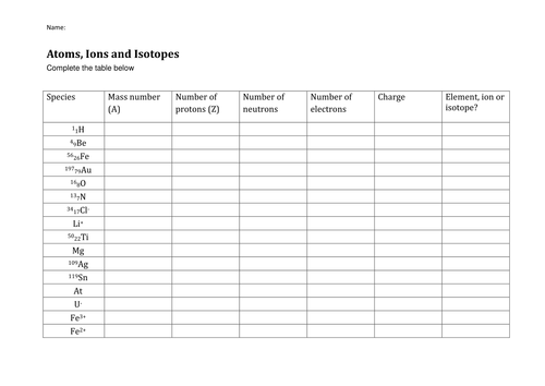 Isotope Worksheet Christmas Worksheets Coping Skills Worksheets