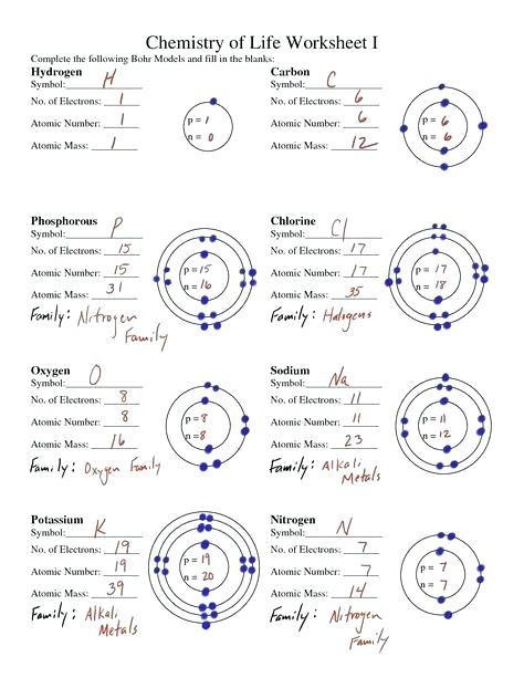Lewis Diagram Worksheet â Tahiro Info