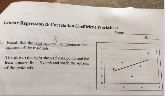 Solved Linear Regression & Correlation Coefficient Worksh | Free ...
