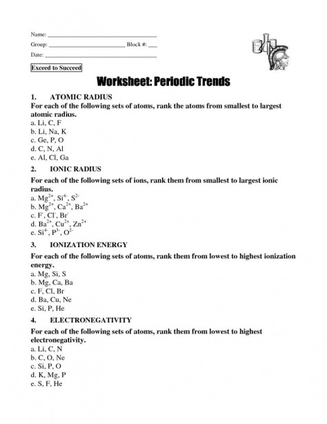 Periodic Table Trends Worksheet Answers