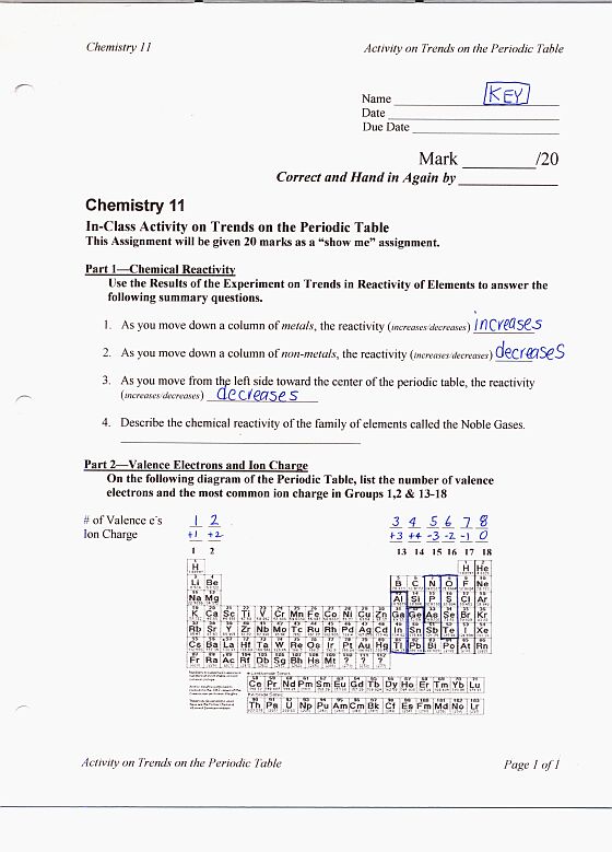 Periodic Trends Worksheets Answers Key