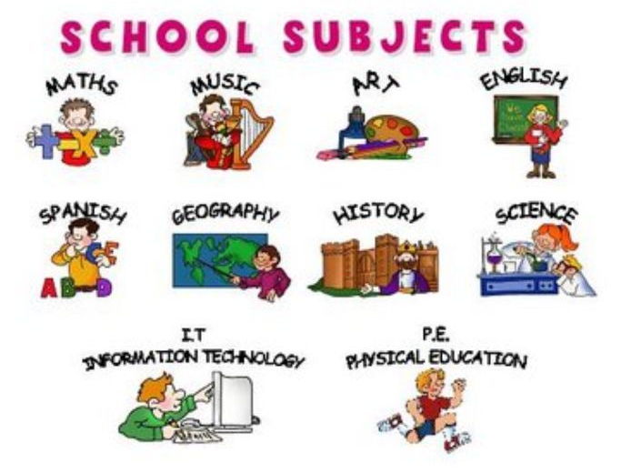 Reading Exercises Worksheet