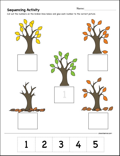 Sequencing Worksheets For Kindergarten Algebra 1 Worksheets Text
