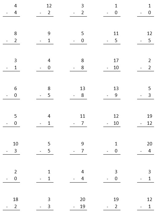 Subtraction In Column