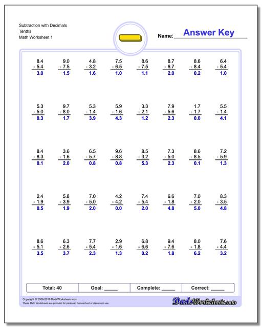 488 Subtraction Worksheets For You To Print Right Now