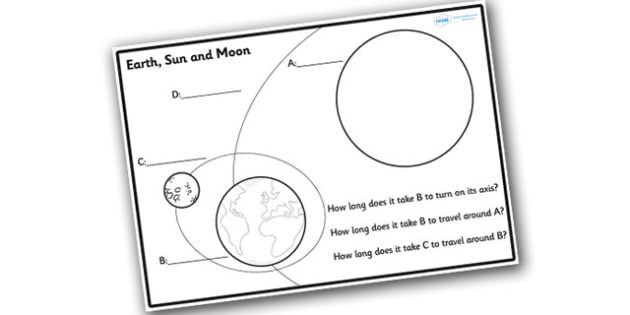 Earth Sun And Moon Label And Question Colouring Sheet
