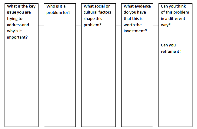 Problem Definition Worksheet