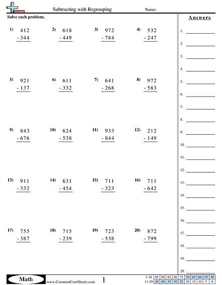 Subtraction Worksheets