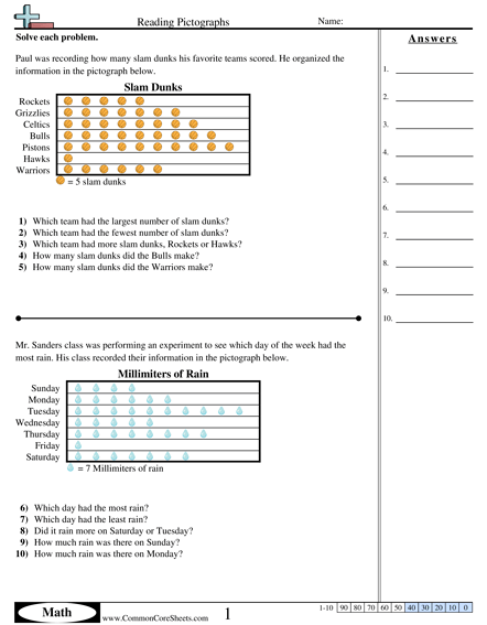 Pictograph Worksheets