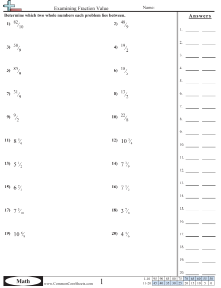 Fraction Worksheets