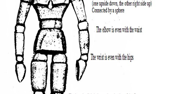 The Helpful Art Teacher  Human Proportion  Simplifying The Figure